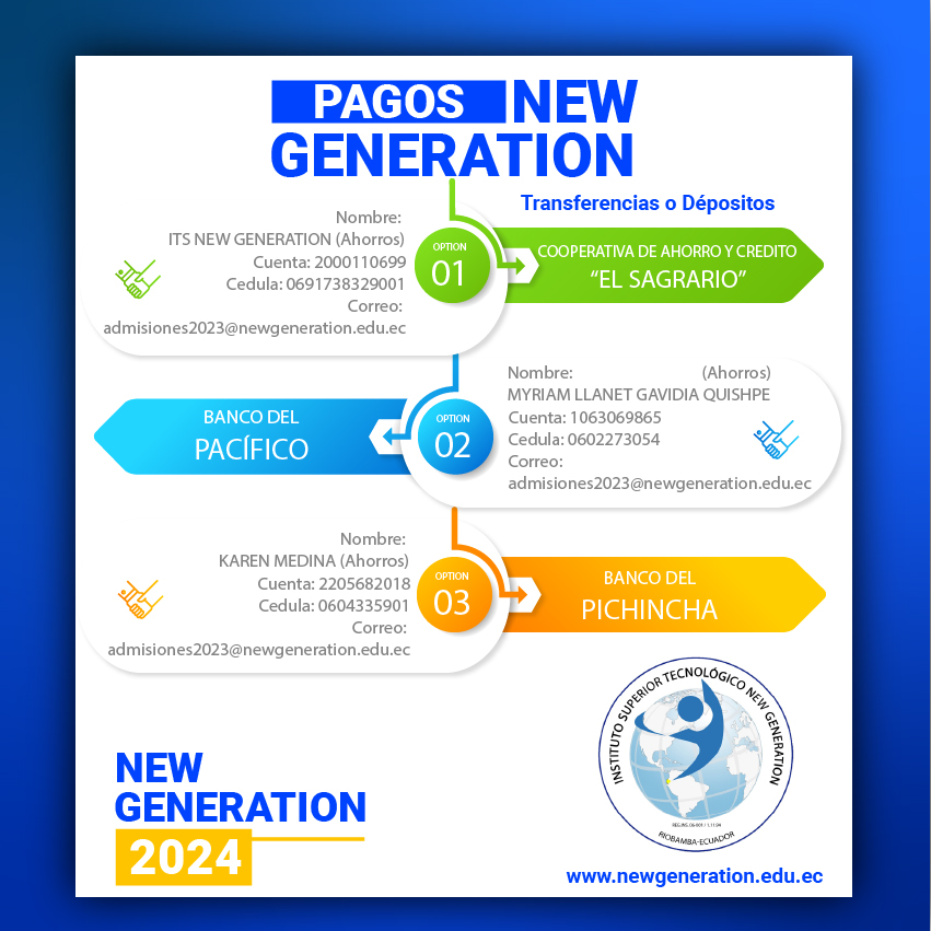 Cuentas Pagos